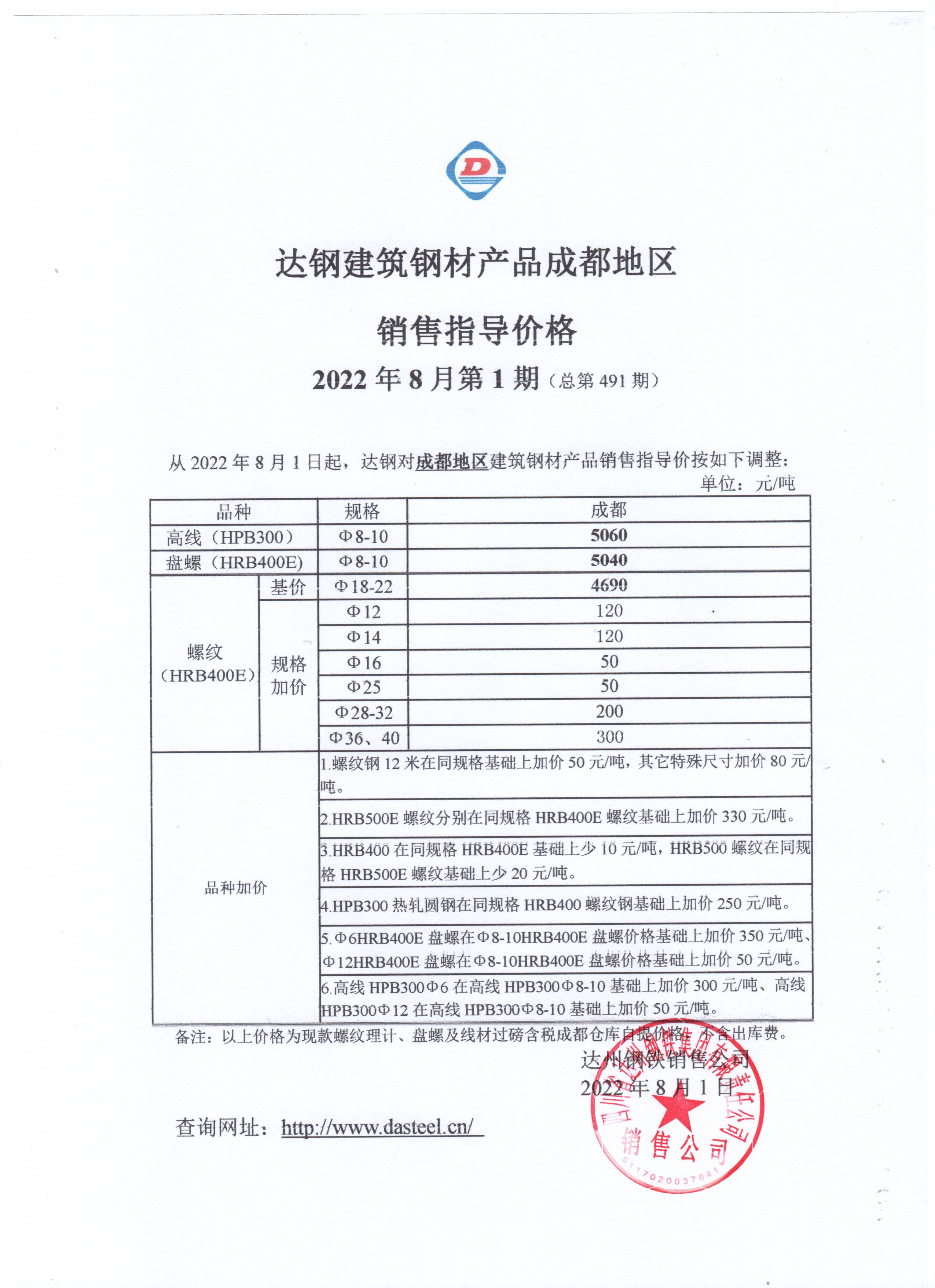 蓝月亮网资料大全